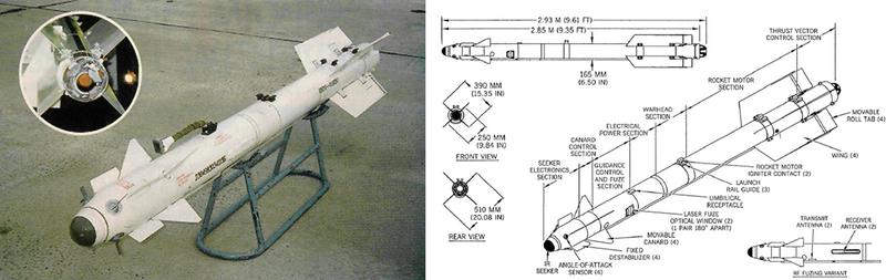 Illustration for article titled Why It's Sad That The F-22 Just Fired Its First Guided AIM-9X Sidewinder